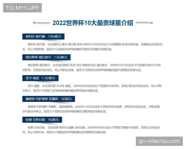 传统强队世界杯高身价球员盘点
